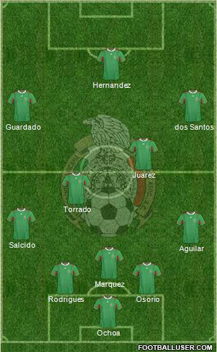 Mexico Formation 2011