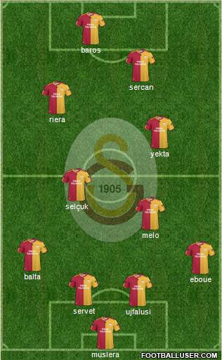 Galatasaray SK Formation 2011