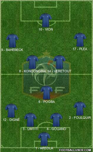 France Formation 2011
