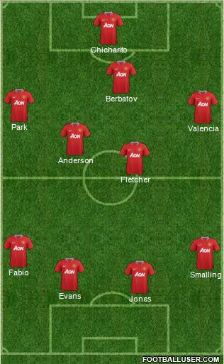 Manchester United Formation 2011