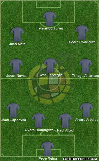 Spain Formation 2011