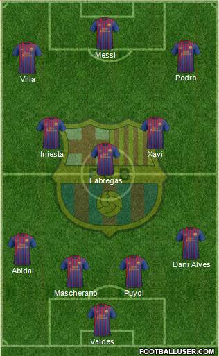 F.C. Barcelona Formation 2011