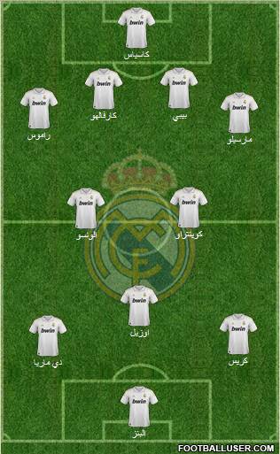 Real Madrid C.F. Formation 2011