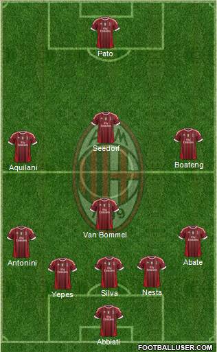 A.C. Milan Formation 2011
