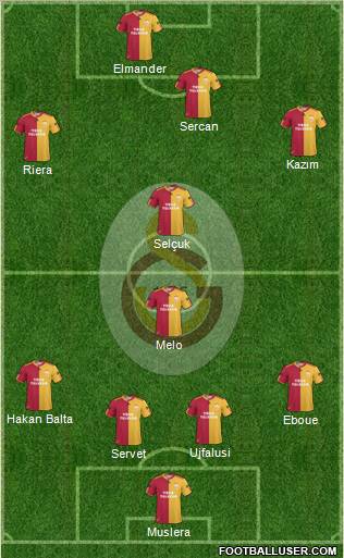 Galatasaray SK Formation 2011