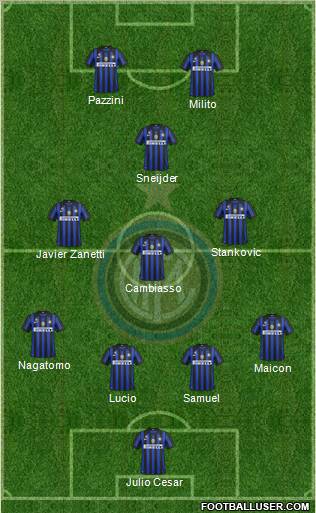 F.C. Internazionale Formation 2011