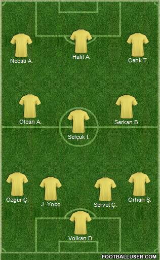 Dream Team Formation 2011