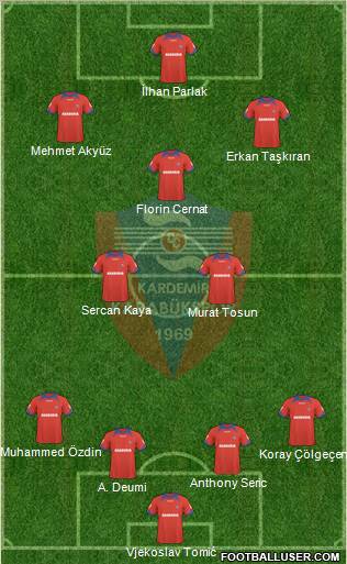 Kardemir Demir-Çelik Karabükspor Formation 2011