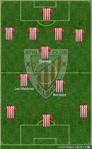 Athletic Club Formation 2011