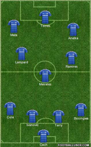 Chelsea Formation 2011