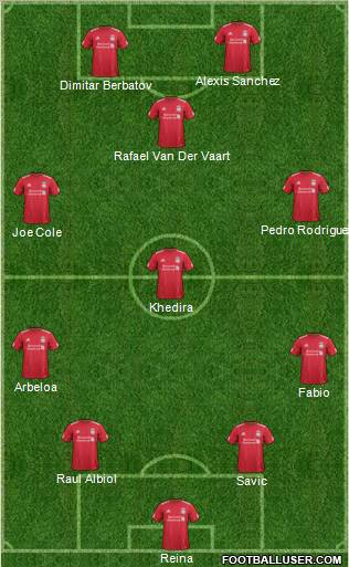 Liverpool Formation 2011