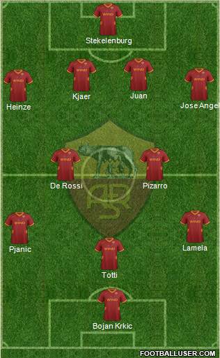 AS Roma Formation 2011