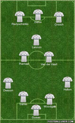 Tottenham Hotspur Formation 2011