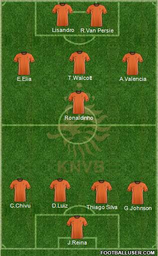 Holland Formation 2011