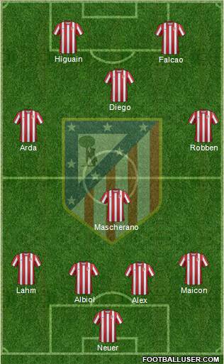 C. Atlético Madrid S.A.D. Formation 2011
