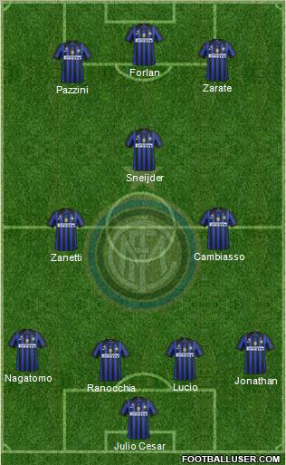 F.C. Internazionale Formation 2011