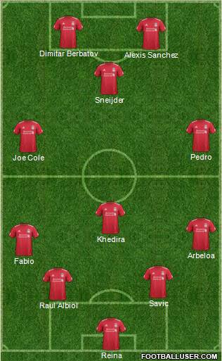 Liverpool Formation 2011