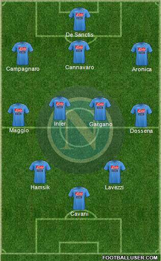 Napoli Formation 2011