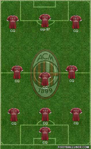 A.C. Milan Formation 2011