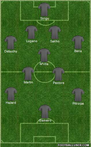 Championship Manager Team Formation 2011