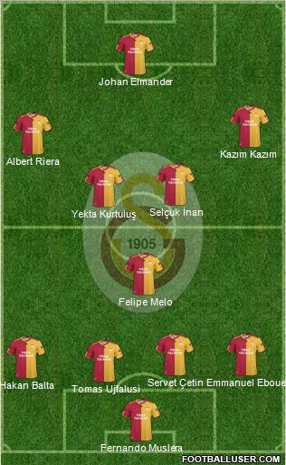Galatasaray SK Formation 2011