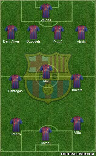F.C. Barcelona Formation 2011