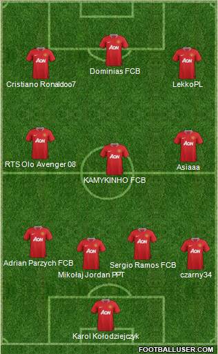 Manchester United Formation 2011