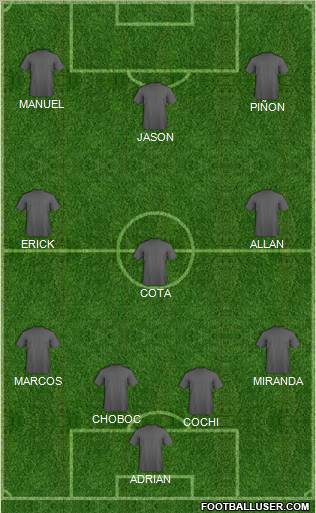 Fifa Team Formation 2011