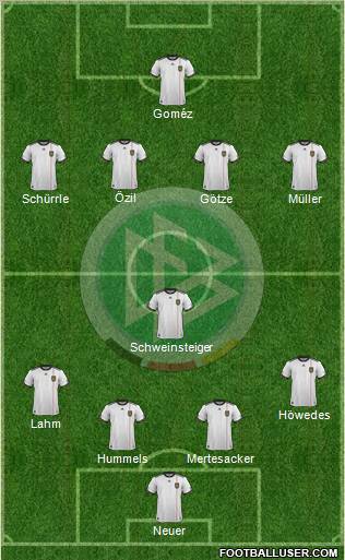 Germany Formation 2011