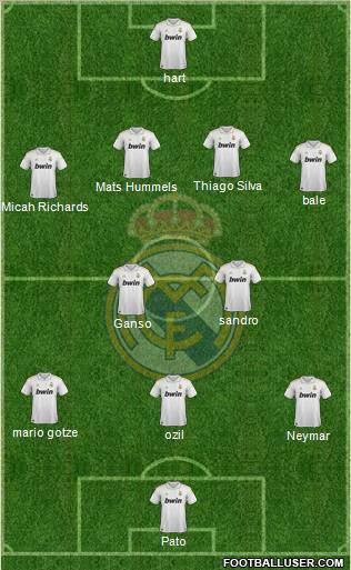 Real Madrid C.F. Formation 2011