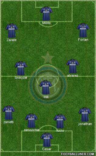 F.C. Internazionale Formation 2011