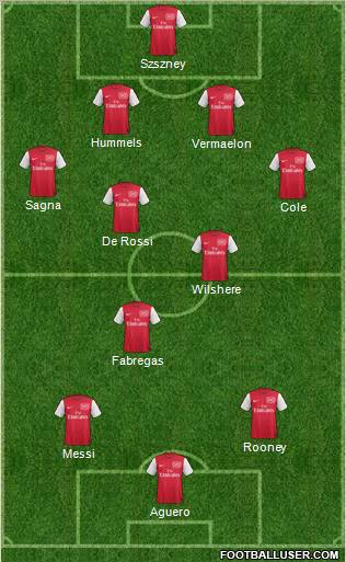 Arsenal Formation 2011
