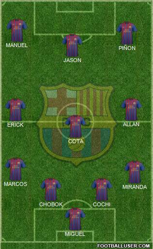 F.C. Barcelona Formation 2011