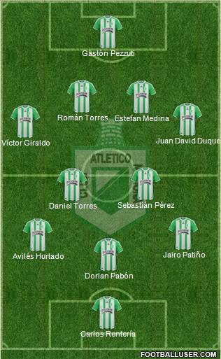 CDC Atlético Nacional football formation