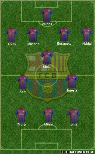 F.C. Barcelona Formation 2011