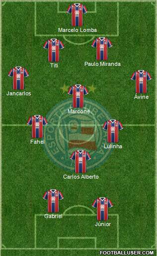 EC Bahia Formation 2011