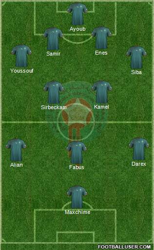 Morocco Formation 2011