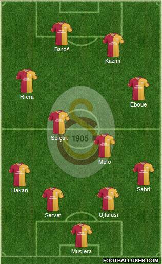 Galatasaray SK Formation 2011