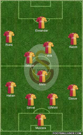 Galatasaray SK Formation 2011