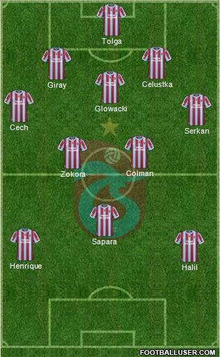Trabzonspor Formation 2011