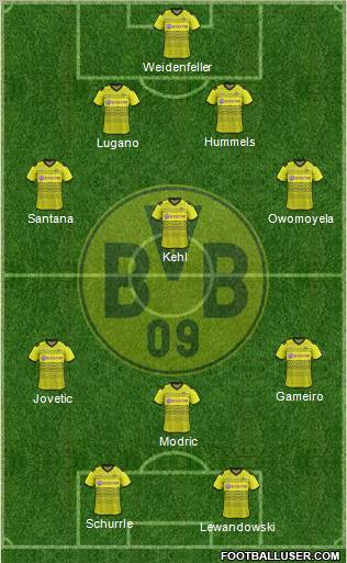 Borussia Dortmund Formation 2011