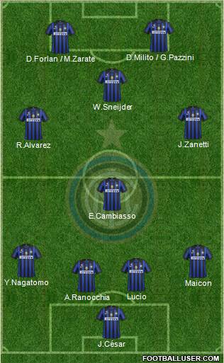 F.C. Internazionale Formation 2011