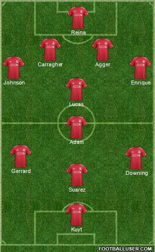Liverpool Formation 2011