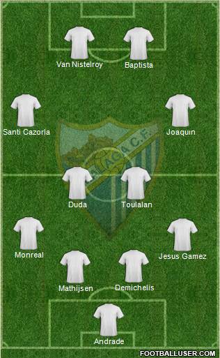 Málaga C.F. B Formation 2011
