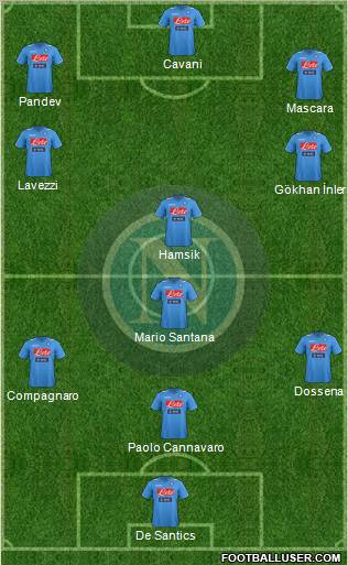 Napoli Formation 2011