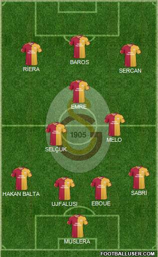 Galatasaray SK Formation 2011