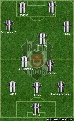 Besiktas JK Formation 2011