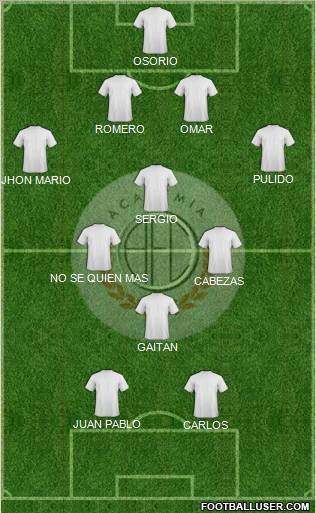 C Academia FC football formation