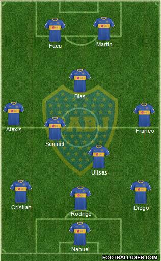 Boca Juniors Formation 2011
