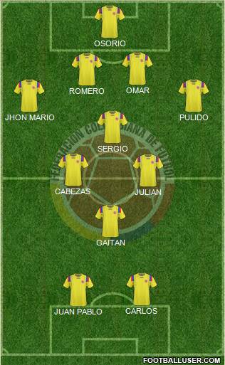Colombia Formation 2011
